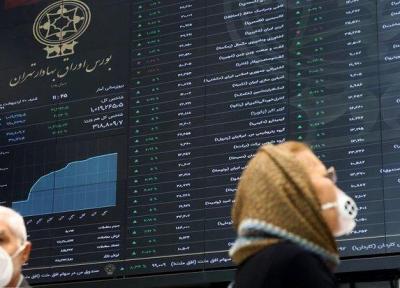 ارزش صندوق پالایشی یکم امروز شنبه 3 آبان